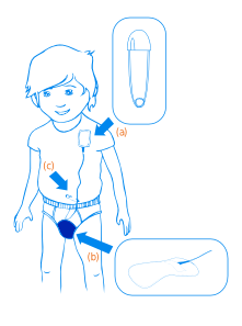 ENSEÑAR AL NIÑO A USAR PipiStop® – PipiStop, acaba con la enuresis